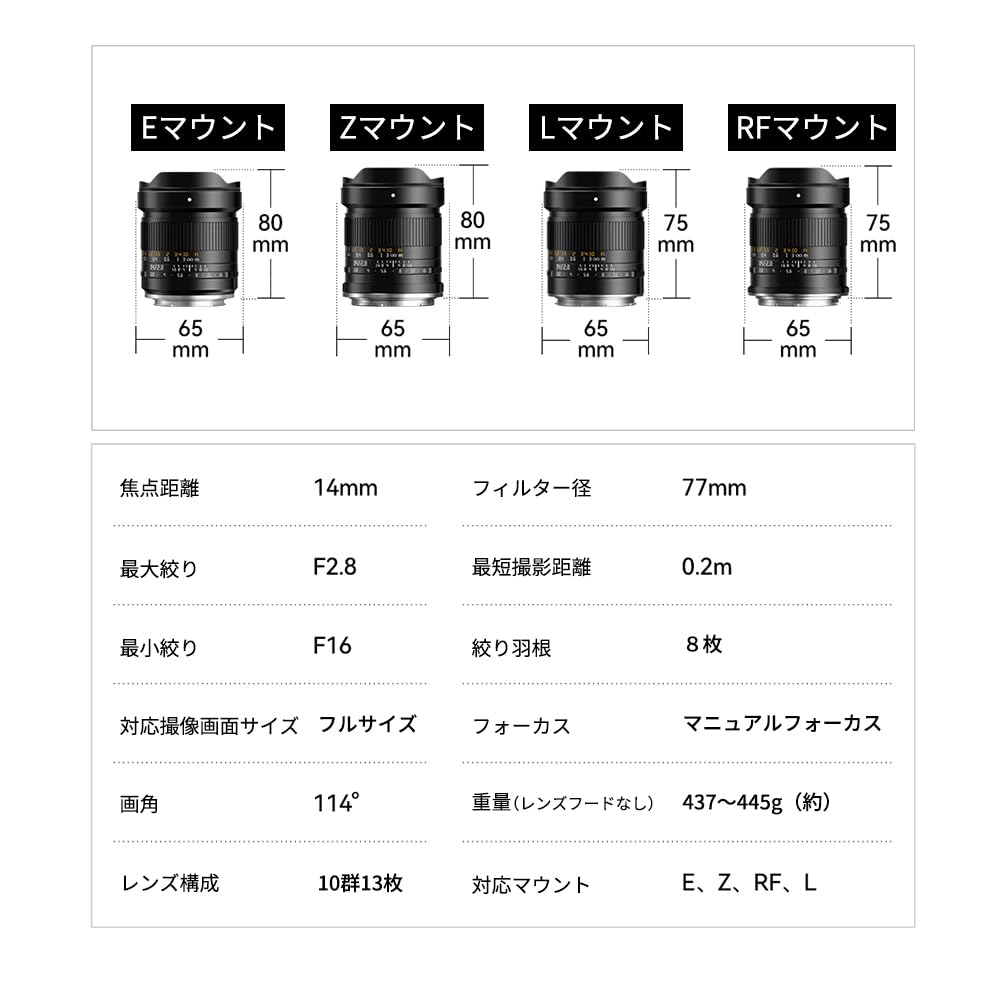 Amazon.co.jp: TTArtisan MF 14mm F2.8 ASPH Zマウント フルサイズ 単